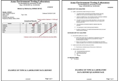 laboratory analysis meaning